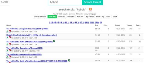 skytorent|skytorrents unblock.